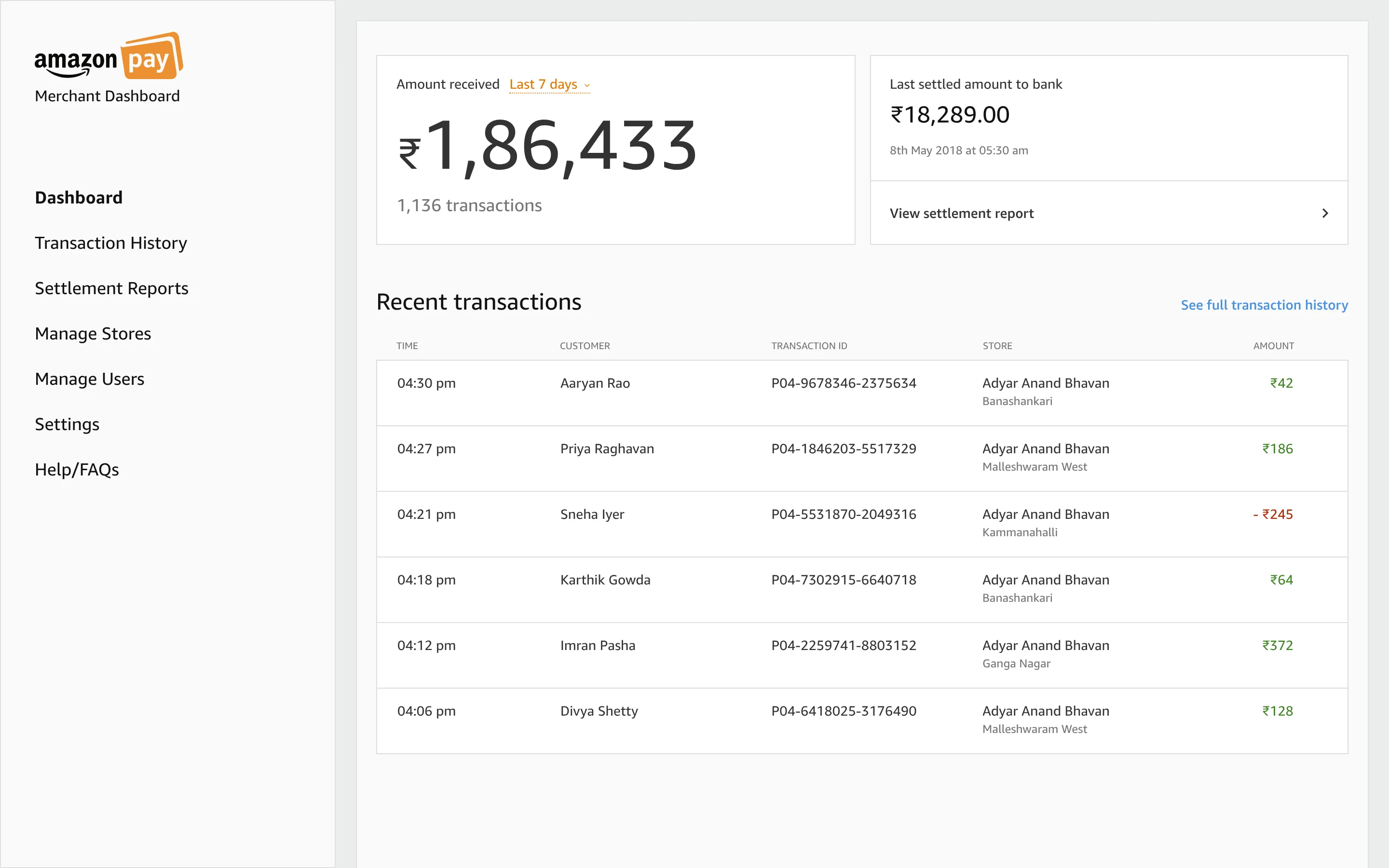 Amazon Pay desktop dashboard showing amount received, amount settled to bank, stores and transaction history