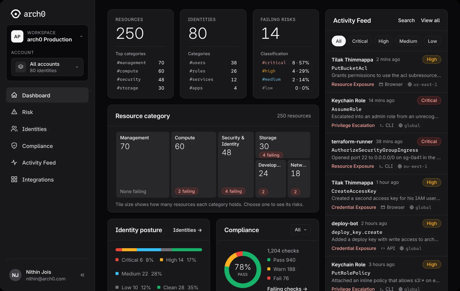 The arch0 dashboard in its dark theme